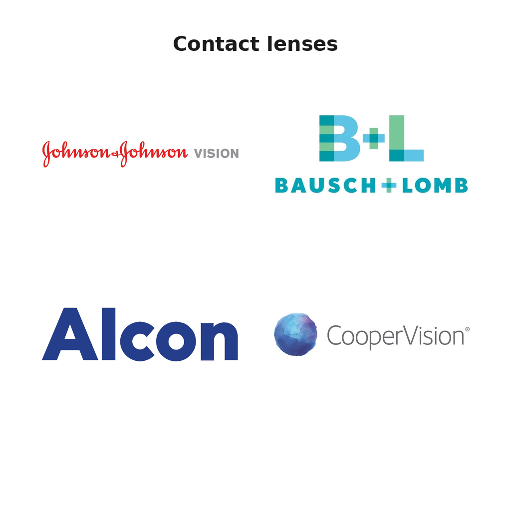 Contact lenses