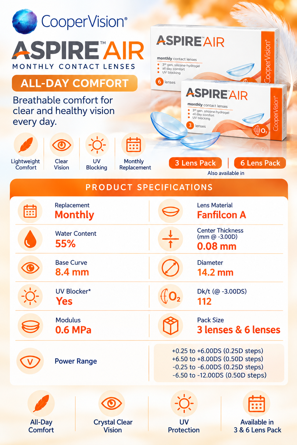 Aspire Air Monthly — 3 pack