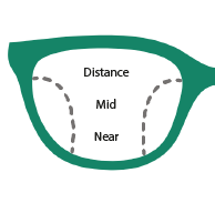 LENZO Blue Block Digital Progressive - Wide Corridor - Maximum Eye Protection