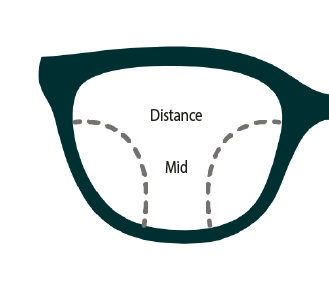 LENZO Blue Block Progressive – Maximum Eye Protection