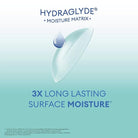 AIR OPTIX plus HydraGlyde Monthly — 6 pack