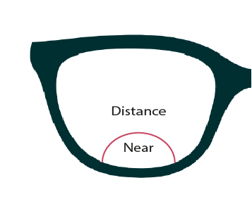 1.56 Blue Filter Bifocals High Power