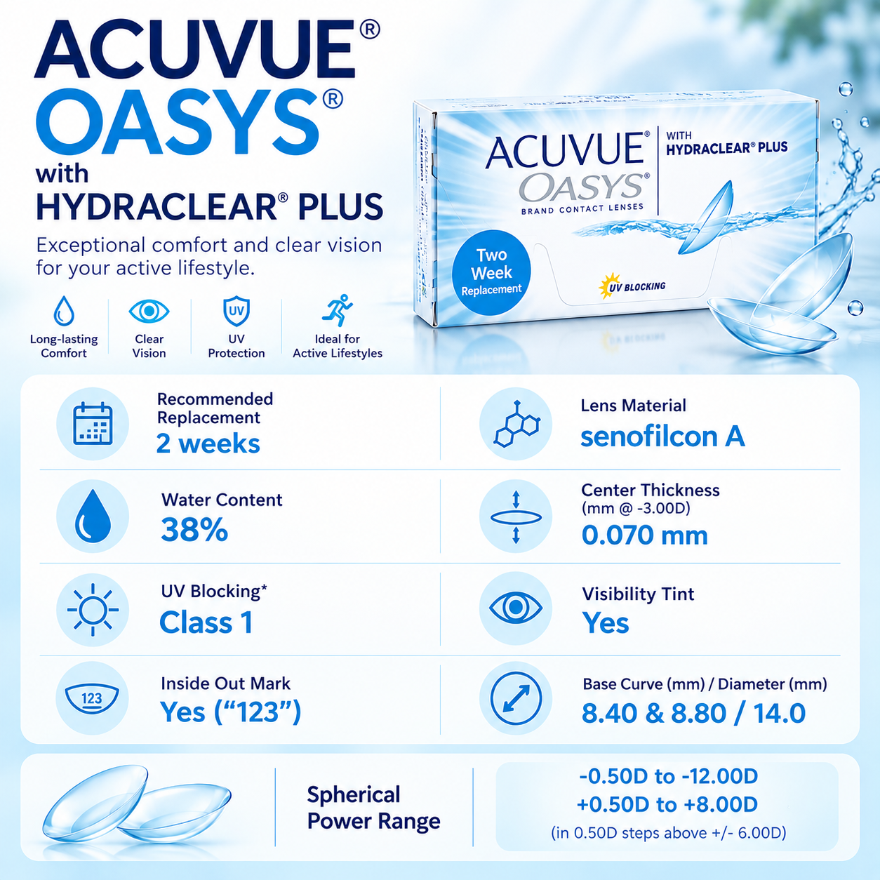 ACUVUE Oasys Biweekly with HydraClear Plus — 6 Pack