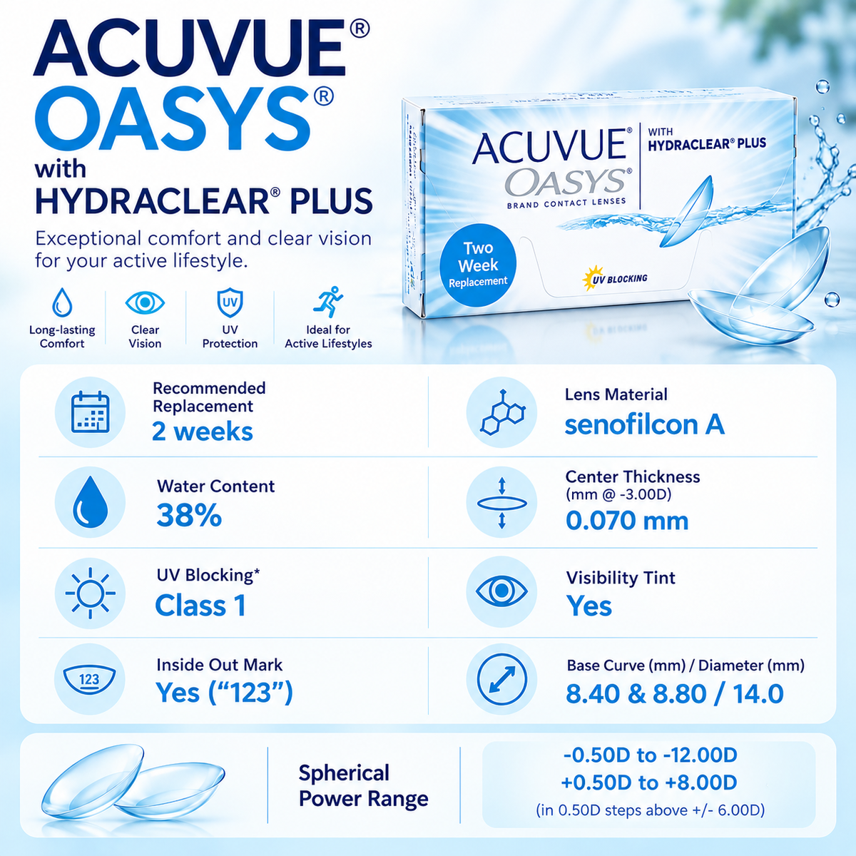ACUVUE Oasys Biweekly with HydraClear Plus — 6 Pack