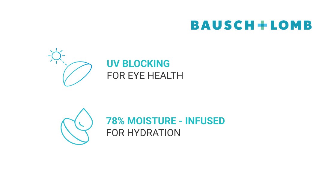 Bausch & Lomb Biotrue Toric Daily Disposable Contact Lenses | 30 Lenses Per Box