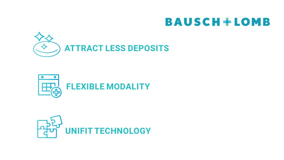 Bausch & Lomb SofLens Daily Disposable Contact Lenses | 30 Lenses Per Box