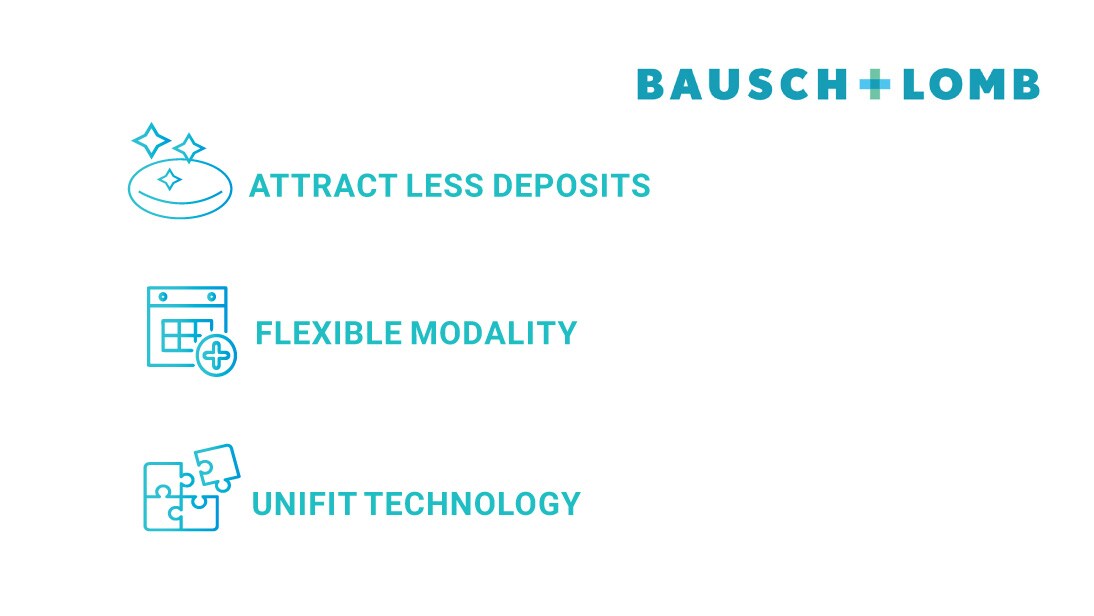 Bausch & Lomb I Connect Daily Disposable Contact Lenses | 30 Lenses Per Box