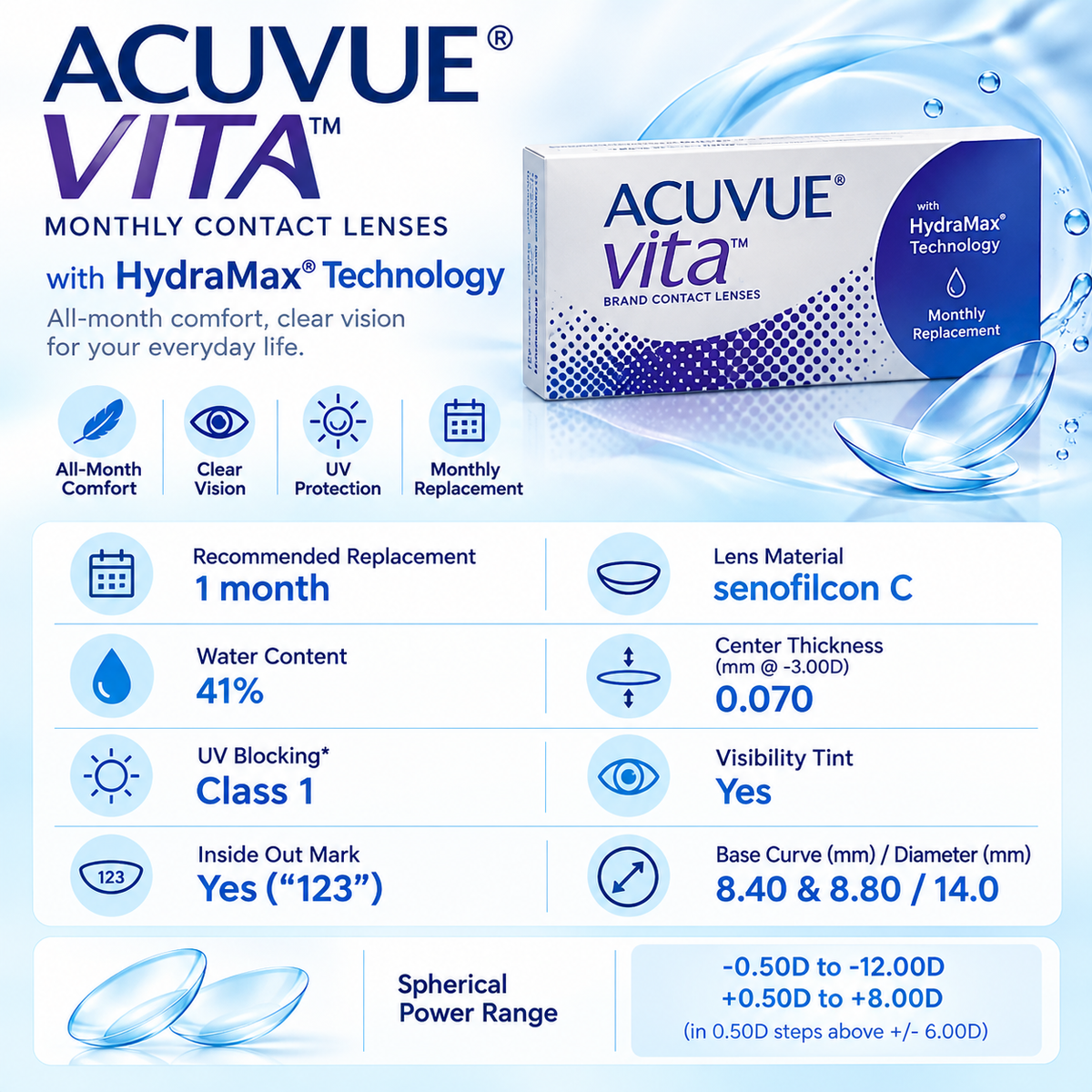 ACUVUE Vita Monthly — 6 pack