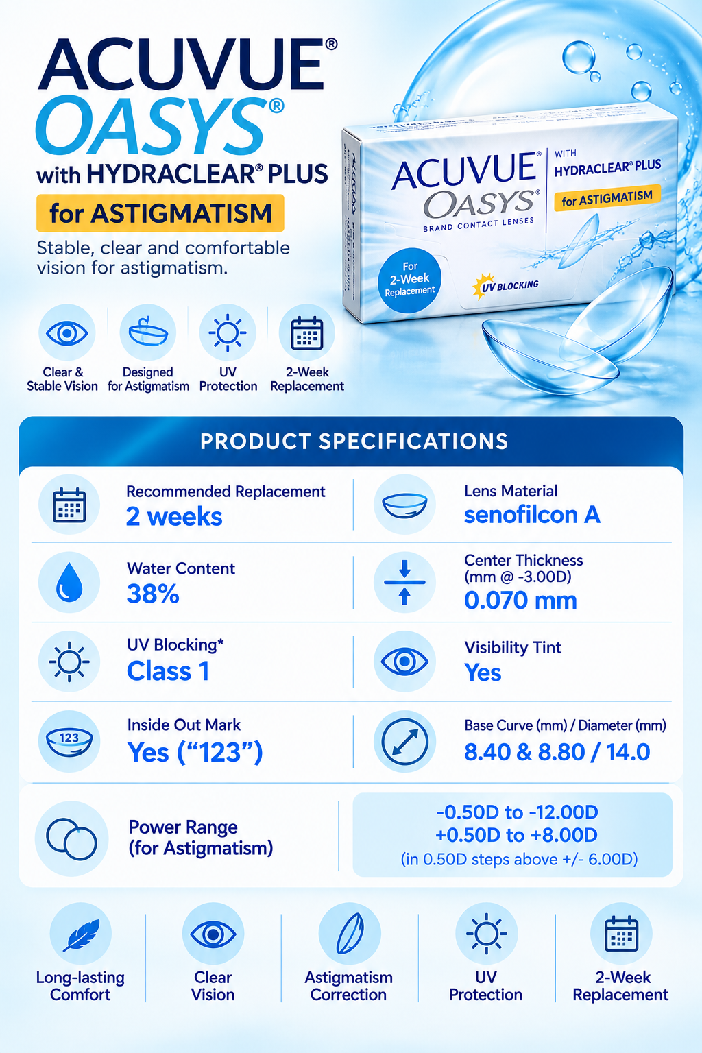ACUVUE Oasys Biweekly for Astigmatism — 6 Pack