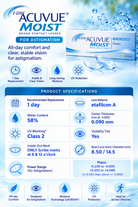 ACUVUE Moist 1-Day for Astigmatism 30 pack