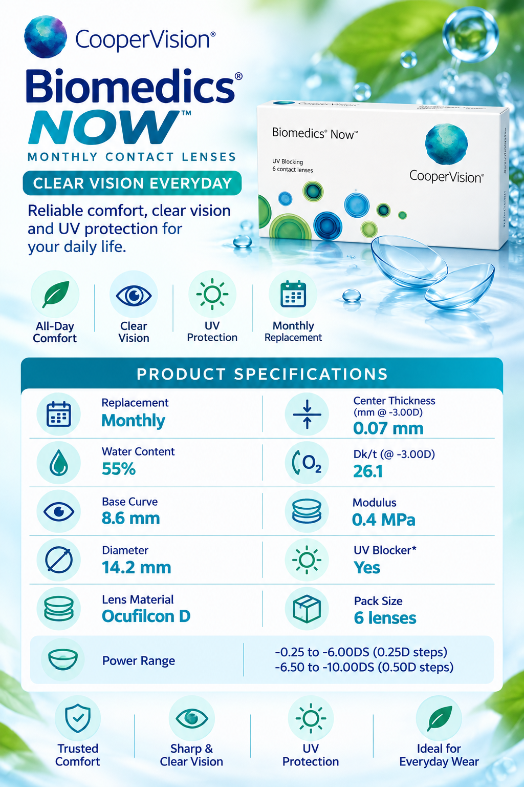 Biomedics Now Monthly — 6 pack