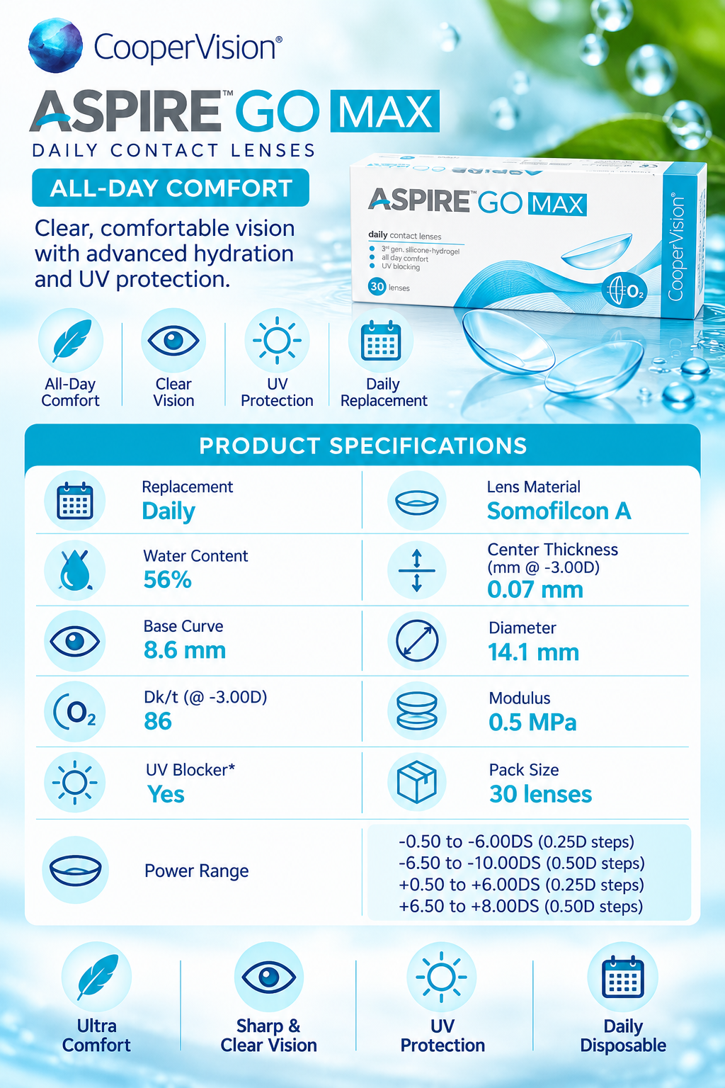 Aspire GO MAX Daily — 30 pack
