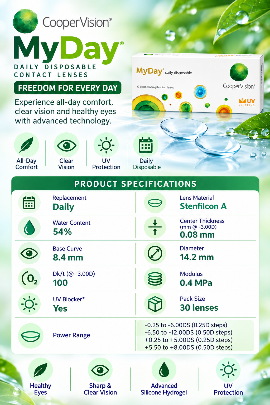 MyDay Daily — 30 pack