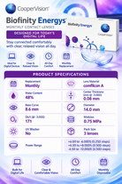 Biofinity Energys Monthly — 3 pack