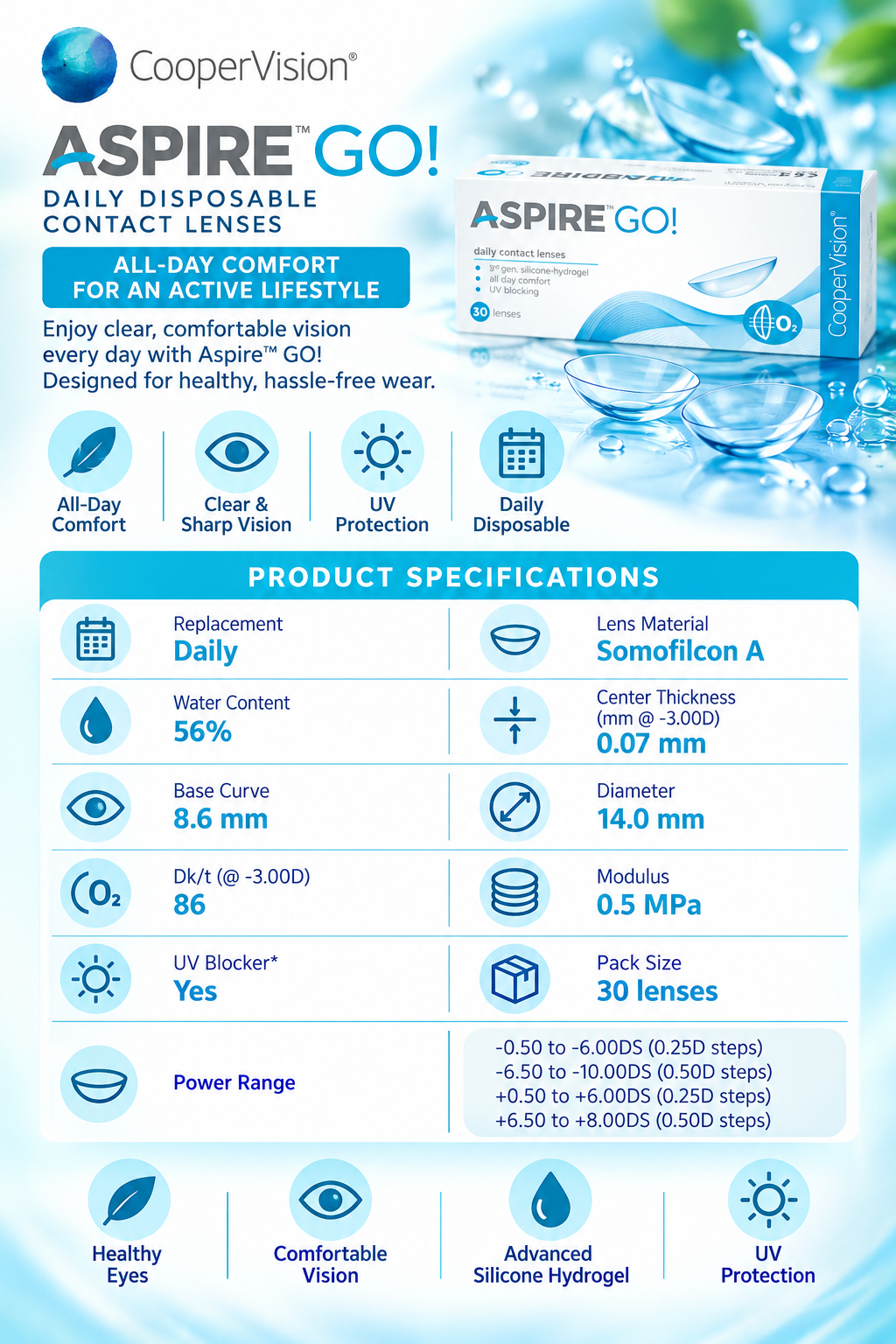 Aspire GO Daily — 30 pack