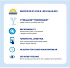 ACUVUE Oasys 1-Day with HydraLuxe — 30 pack