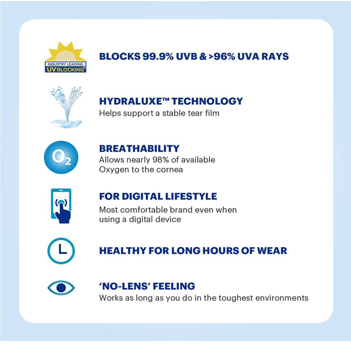 ACUVUE Oasys Biweekly for Astigmatism — 6 Pack