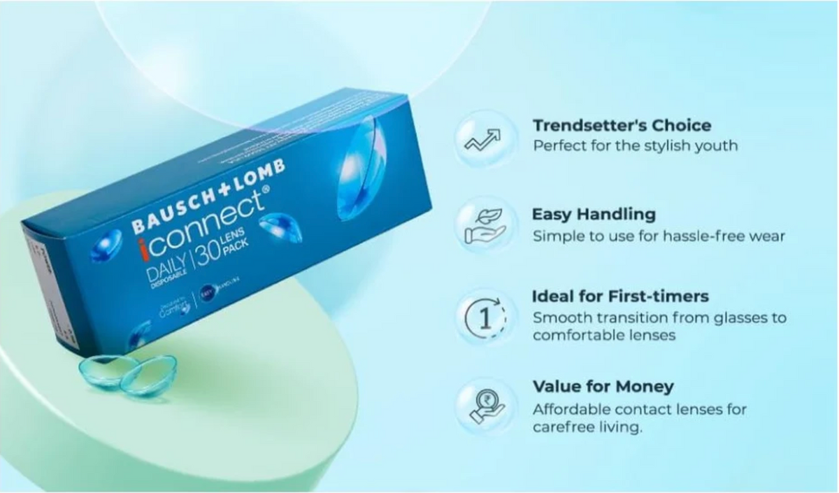 iConnect Daily — 30 pack