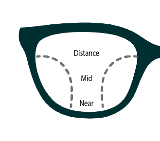LENZO Blue Block Progressive – Maximum Eye Protection