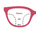 LENZO Blue Block Progressive – Maximum Eye Protection